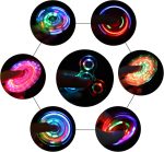 Fidget Spinner Lumineux à LED – Jouet Anti-Stress et Relaxant-violet – Image 4